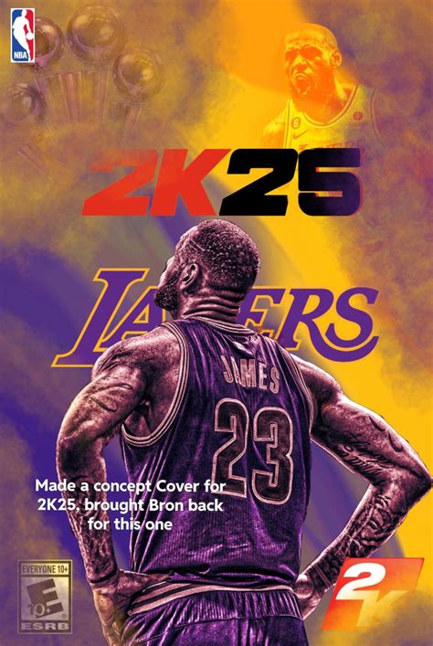 r/NBA2K .